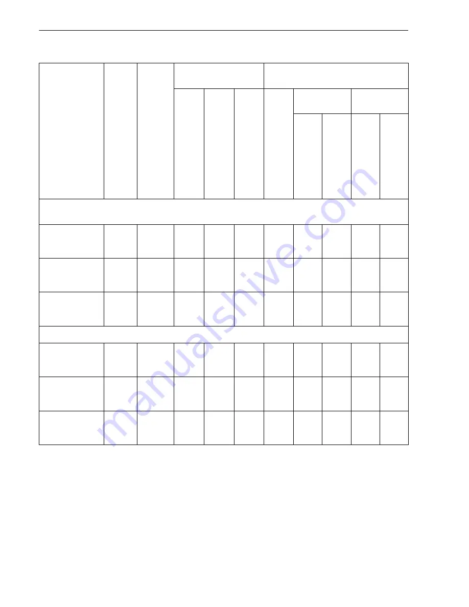 Siemens SICAM Q100 Device Manual Download Page 46