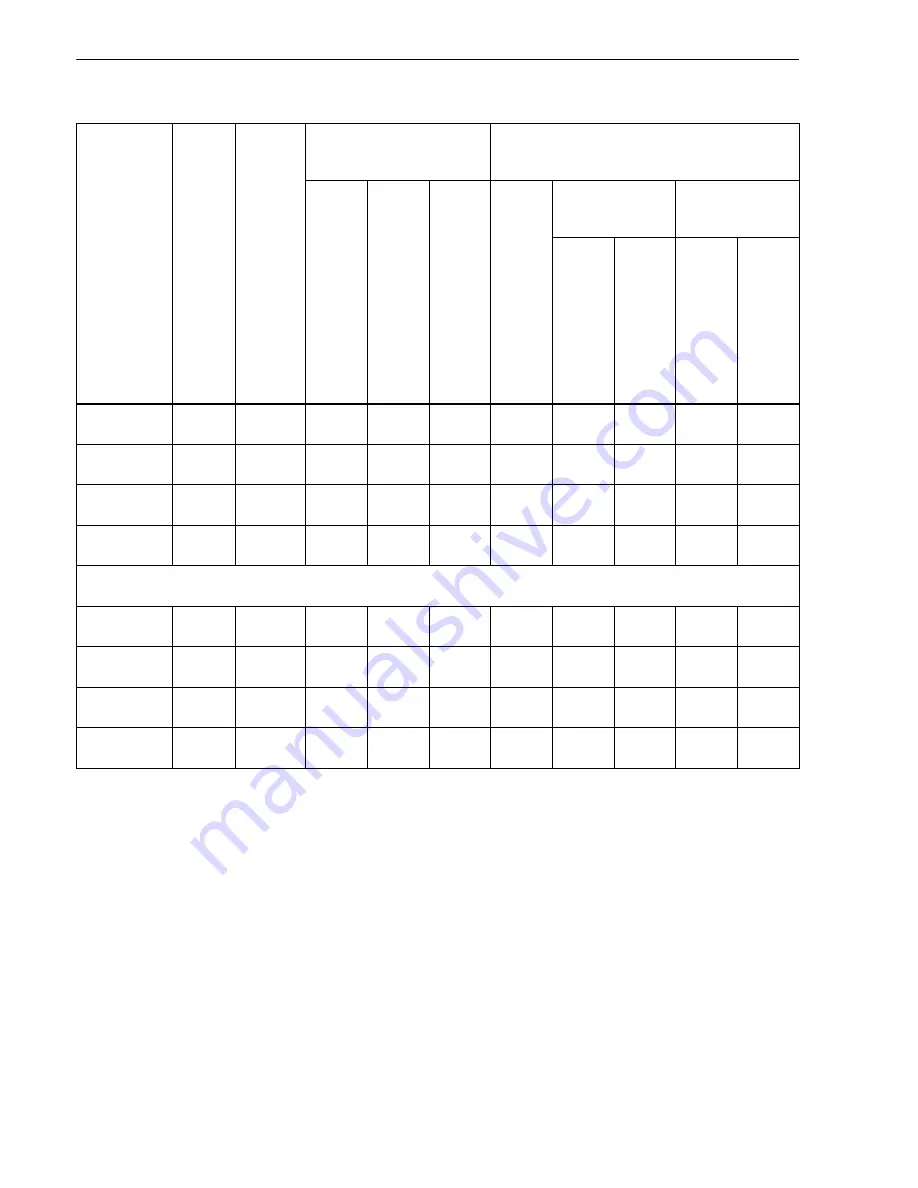 Siemens SICAM Q100 Device Manual Download Page 50