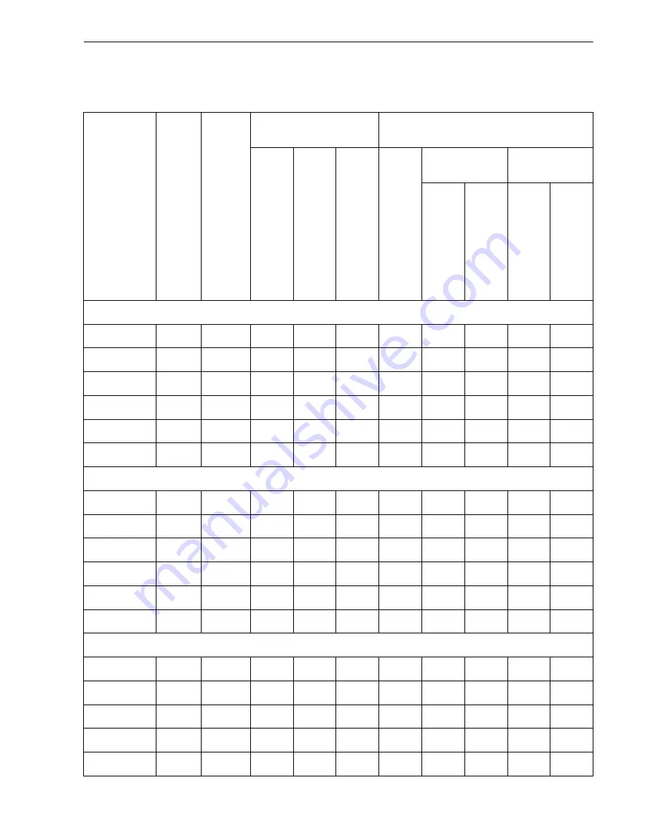 Siemens SICAM Q100 Device Manual Download Page 51