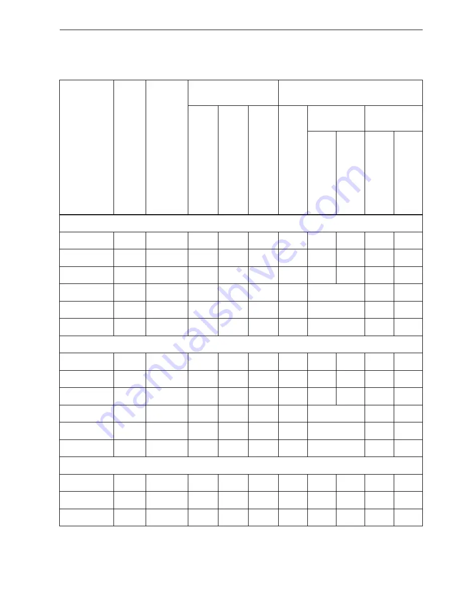 Siemens SICAM Q100 Device Manual Download Page 53