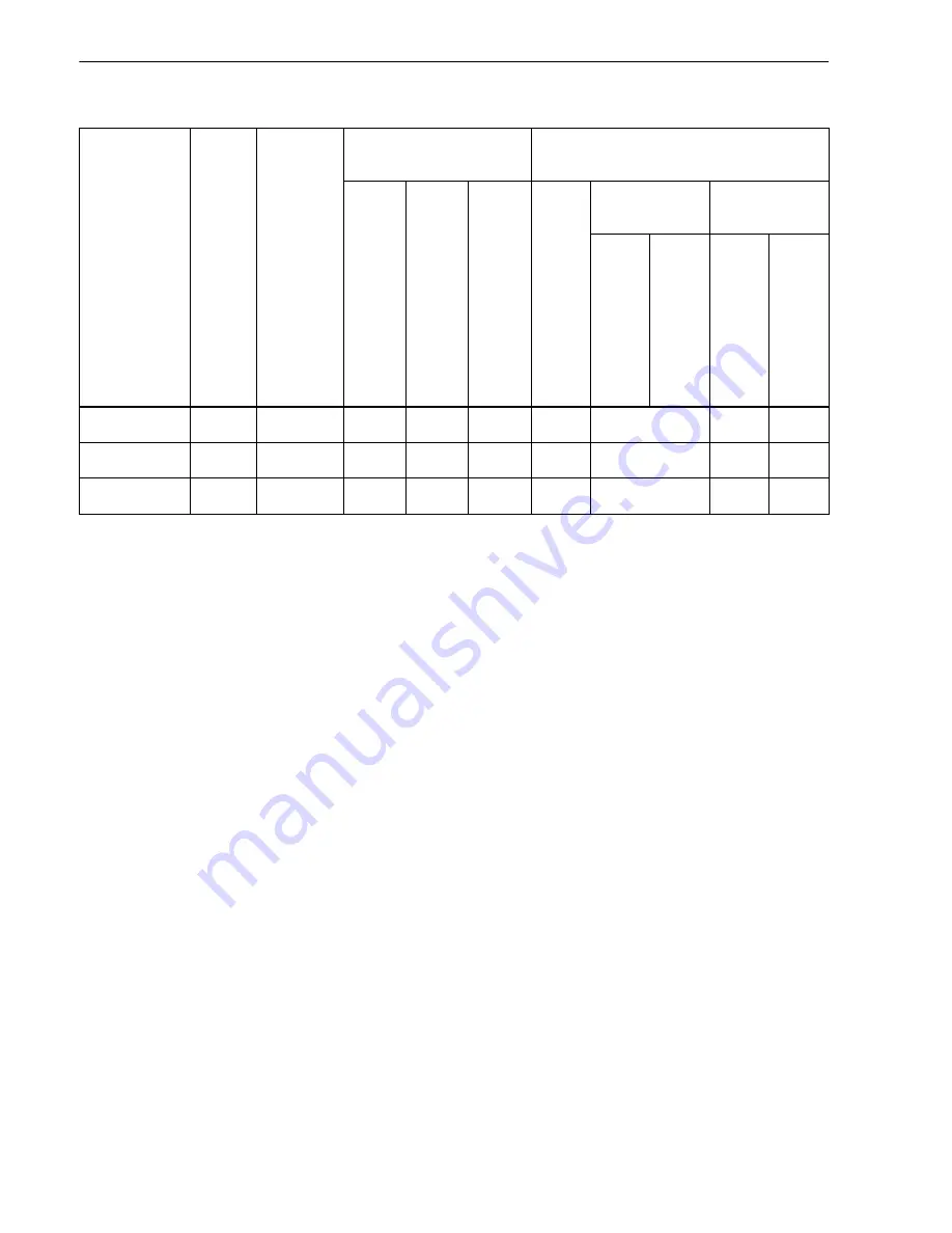 Siemens SICAM Q100 Device Manual Download Page 54