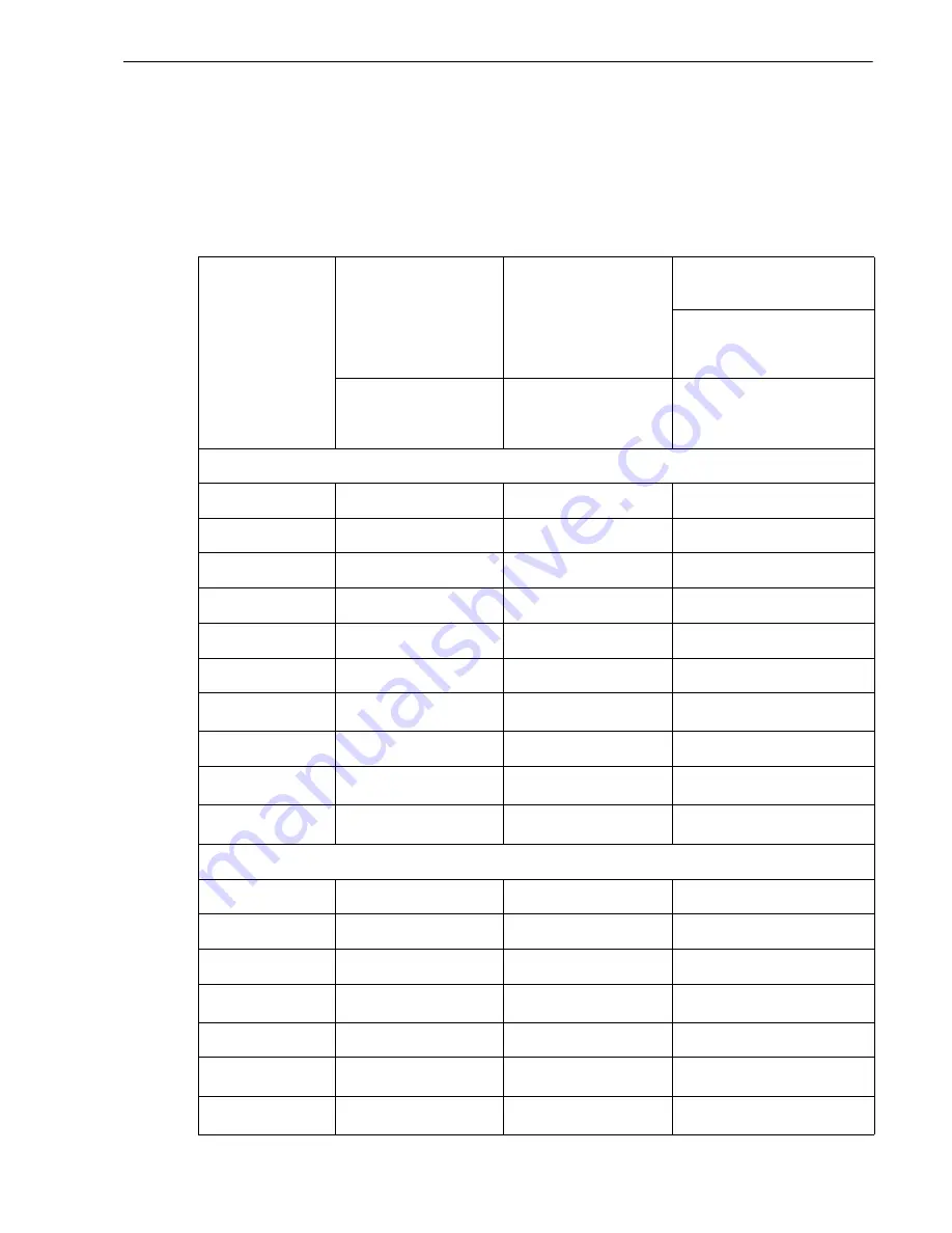 Siemens SICAM Q100 Device Manual Download Page 55