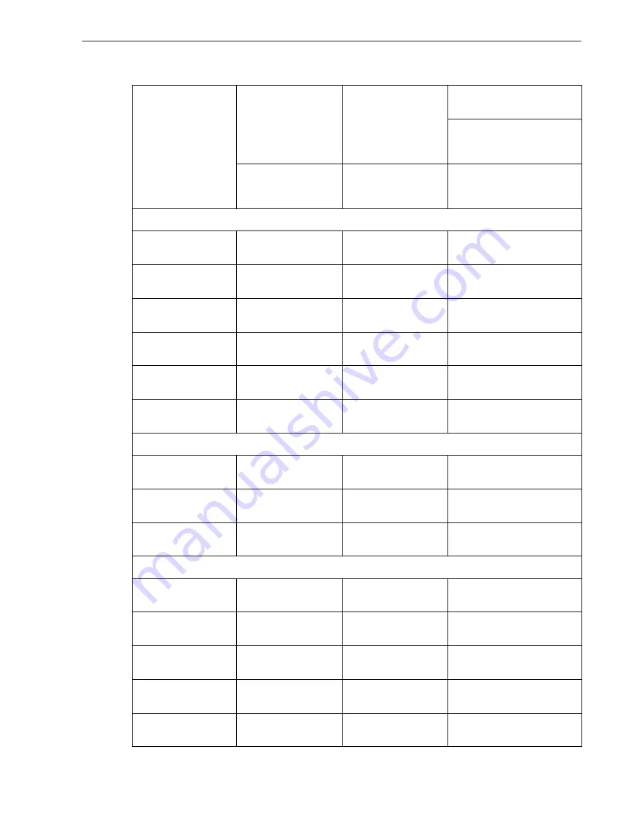 Siemens SICAM Q100 Device Manual Download Page 61