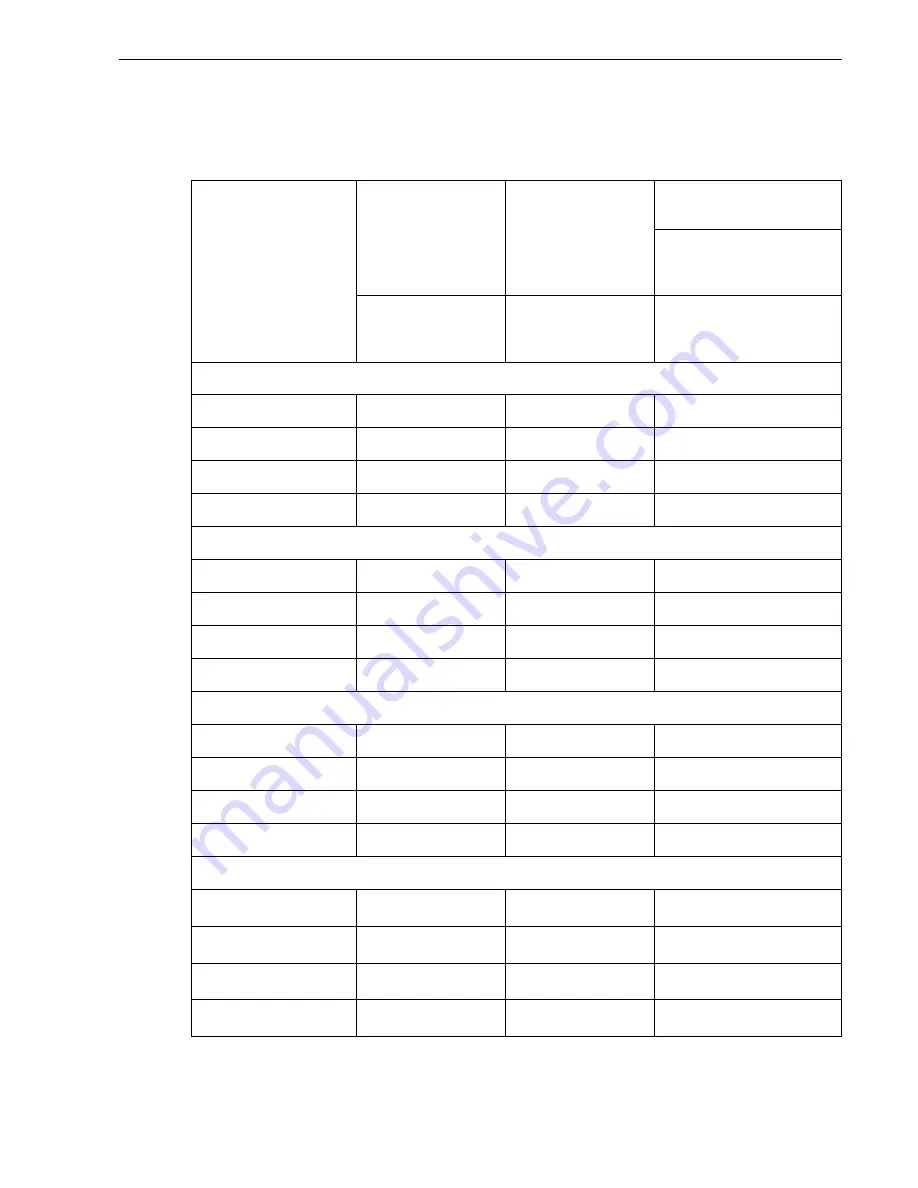 Siemens SICAM Q100 Device Manual Download Page 63