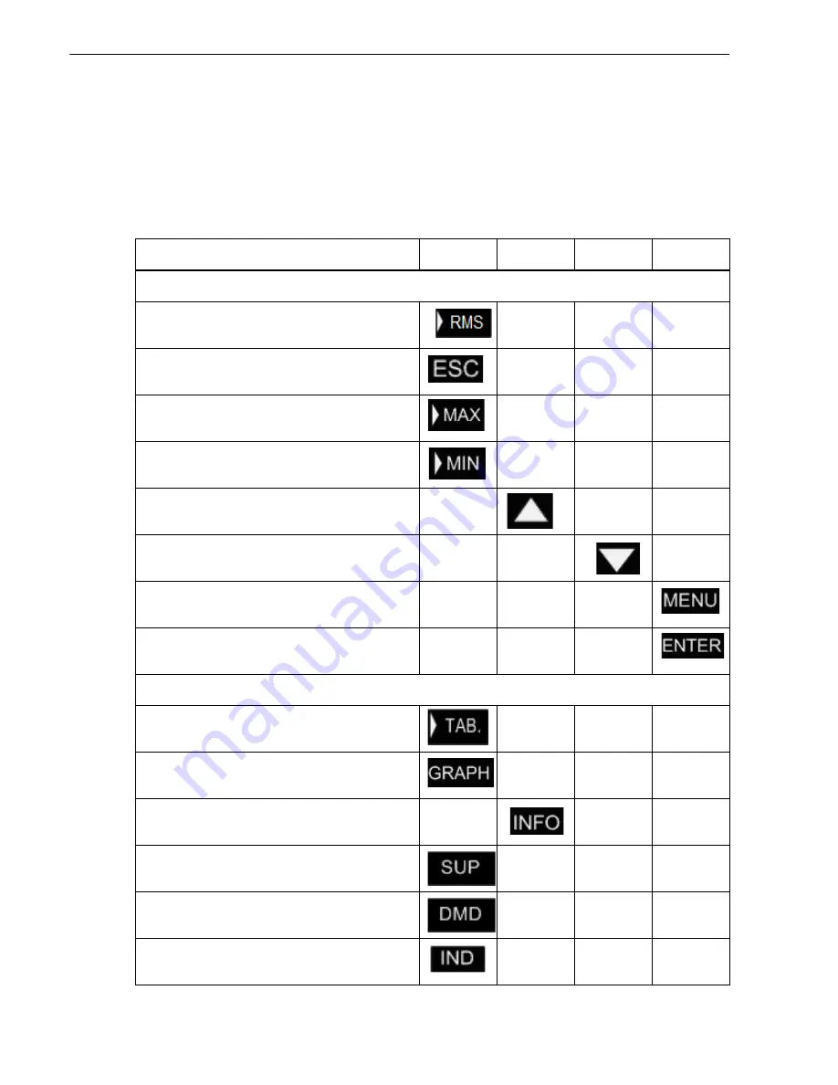 Siemens SICAM Q100 Device Manual Download Page 278