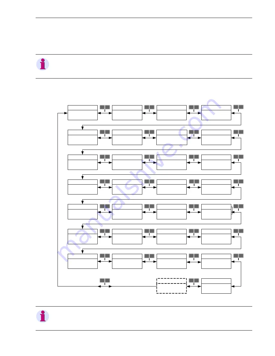 Siemens SICAM Q100 Device Manual Download Page 283