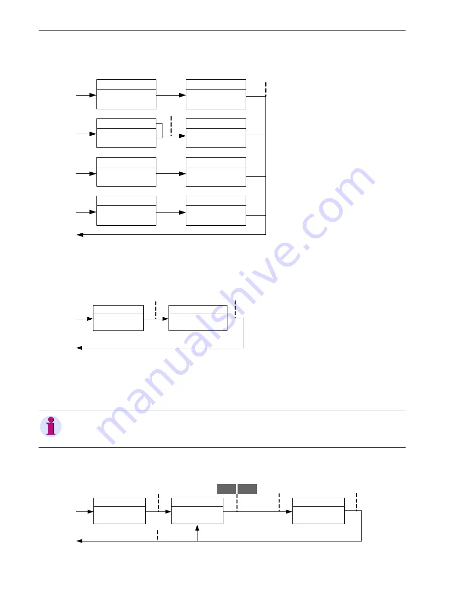 Siemens SICAM Q100 Device Manual Download Page 286