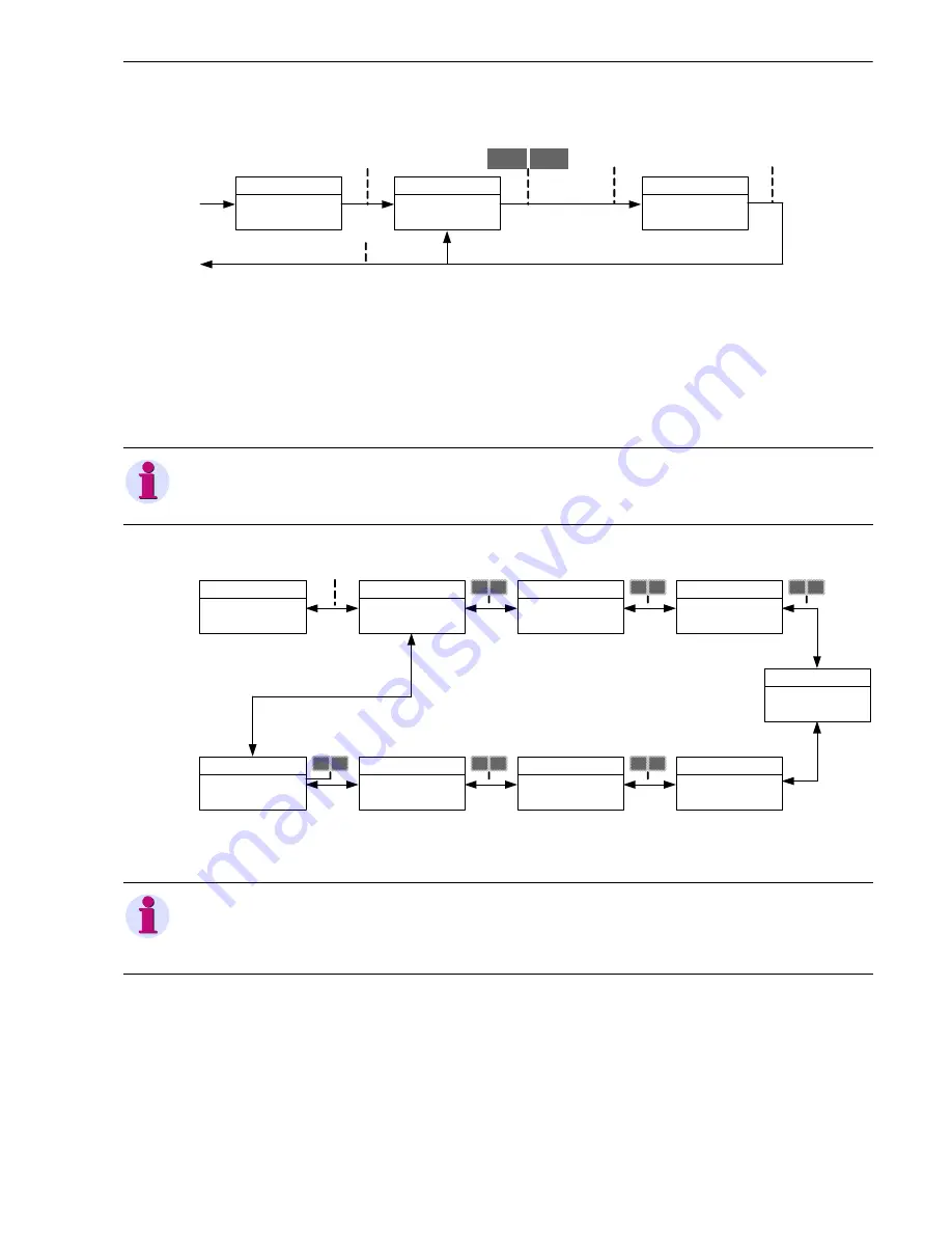 Siemens SICAM Q100 Device Manual Download Page 287