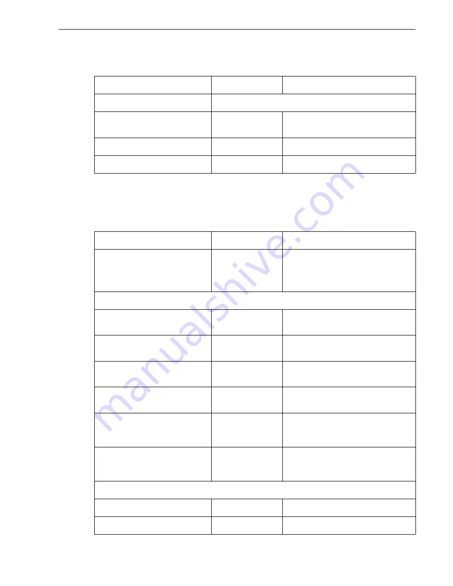 Siemens SICAM Q100 Device Manual Download Page 293