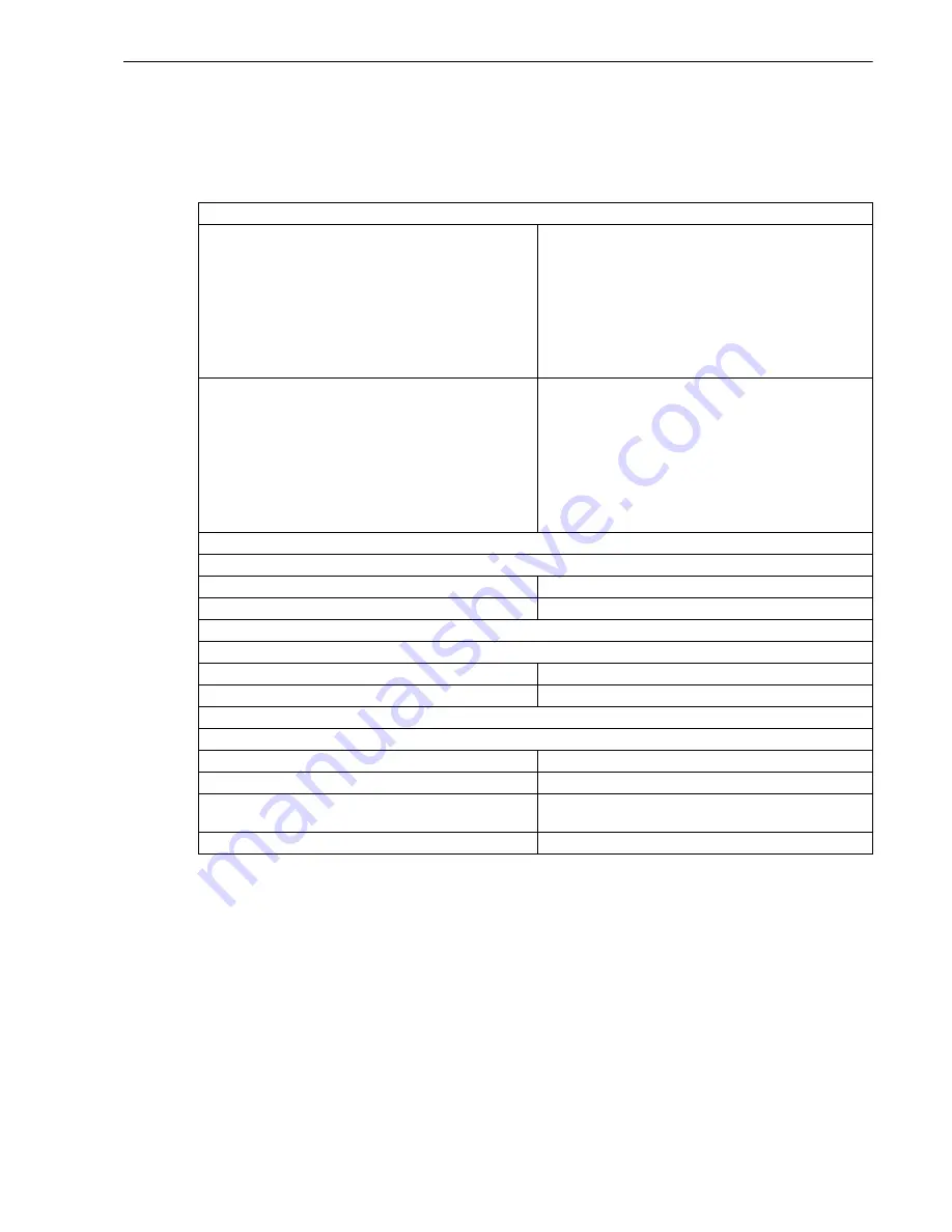 Siemens SICAM Q100 Device Manual Download Page 321