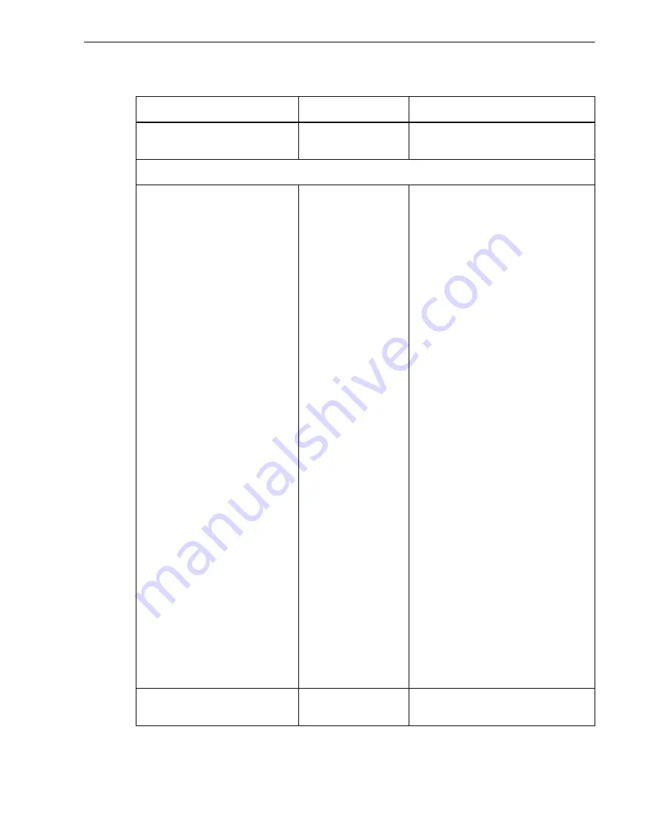 Siemens SICAM Q100 Device Manual Download Page 341