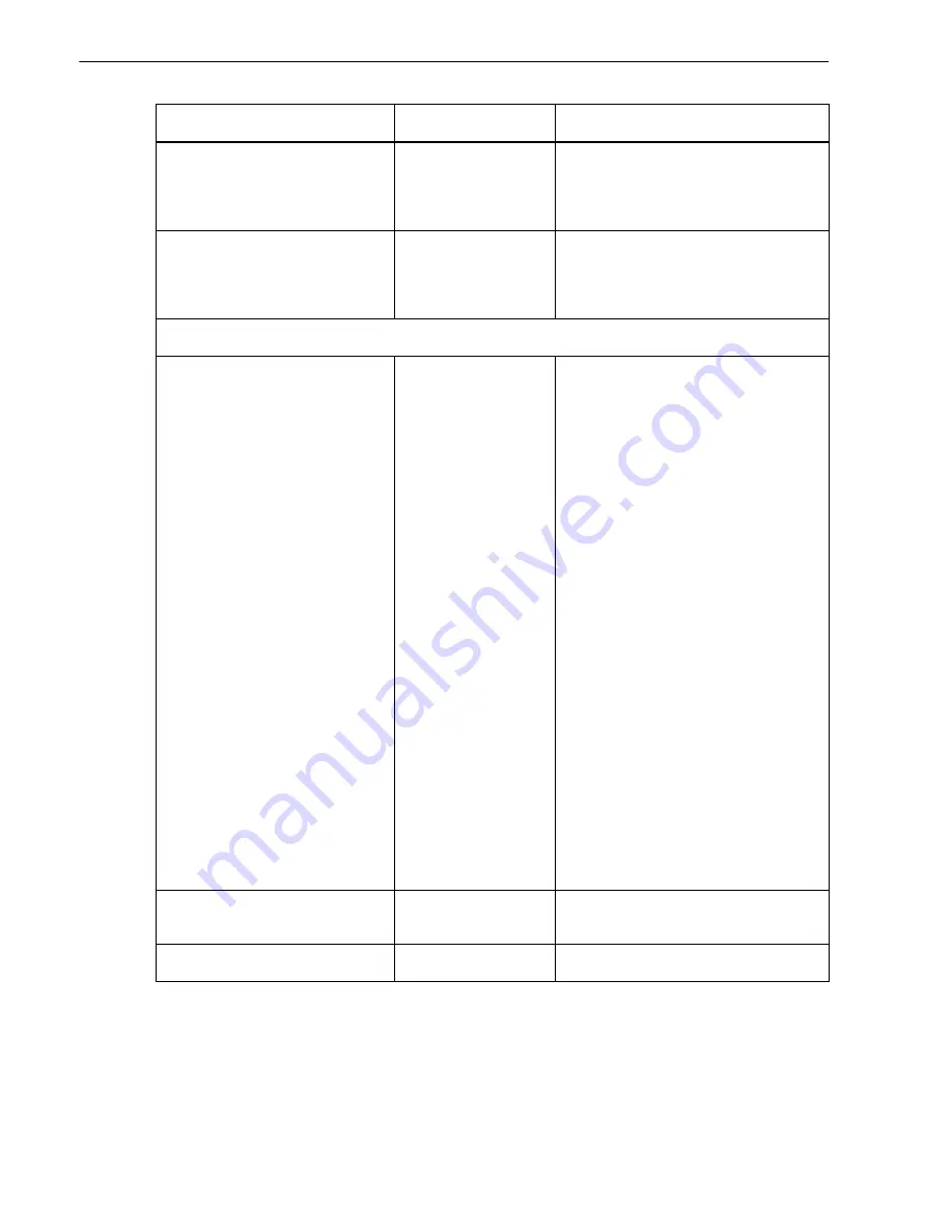 Siemens SICAM Q100 Device Manual Download Page 342