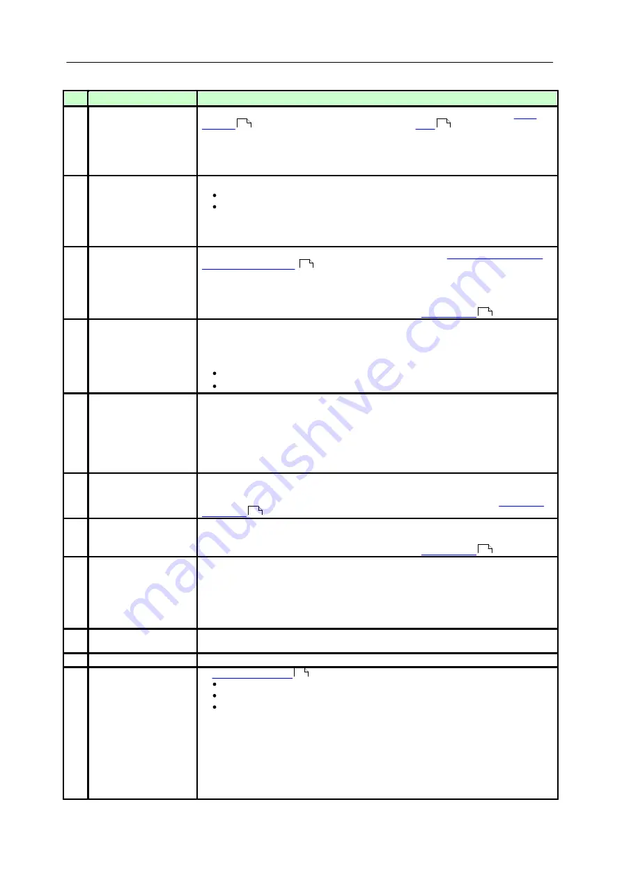 Siemens SICAM Q80 System Manual Download Page 44