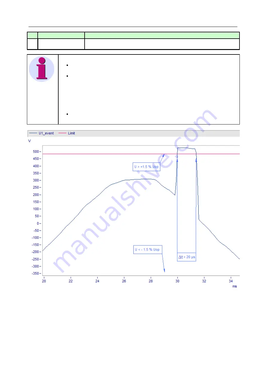 Siemens SICAM Q80 System Manual Download Page 45