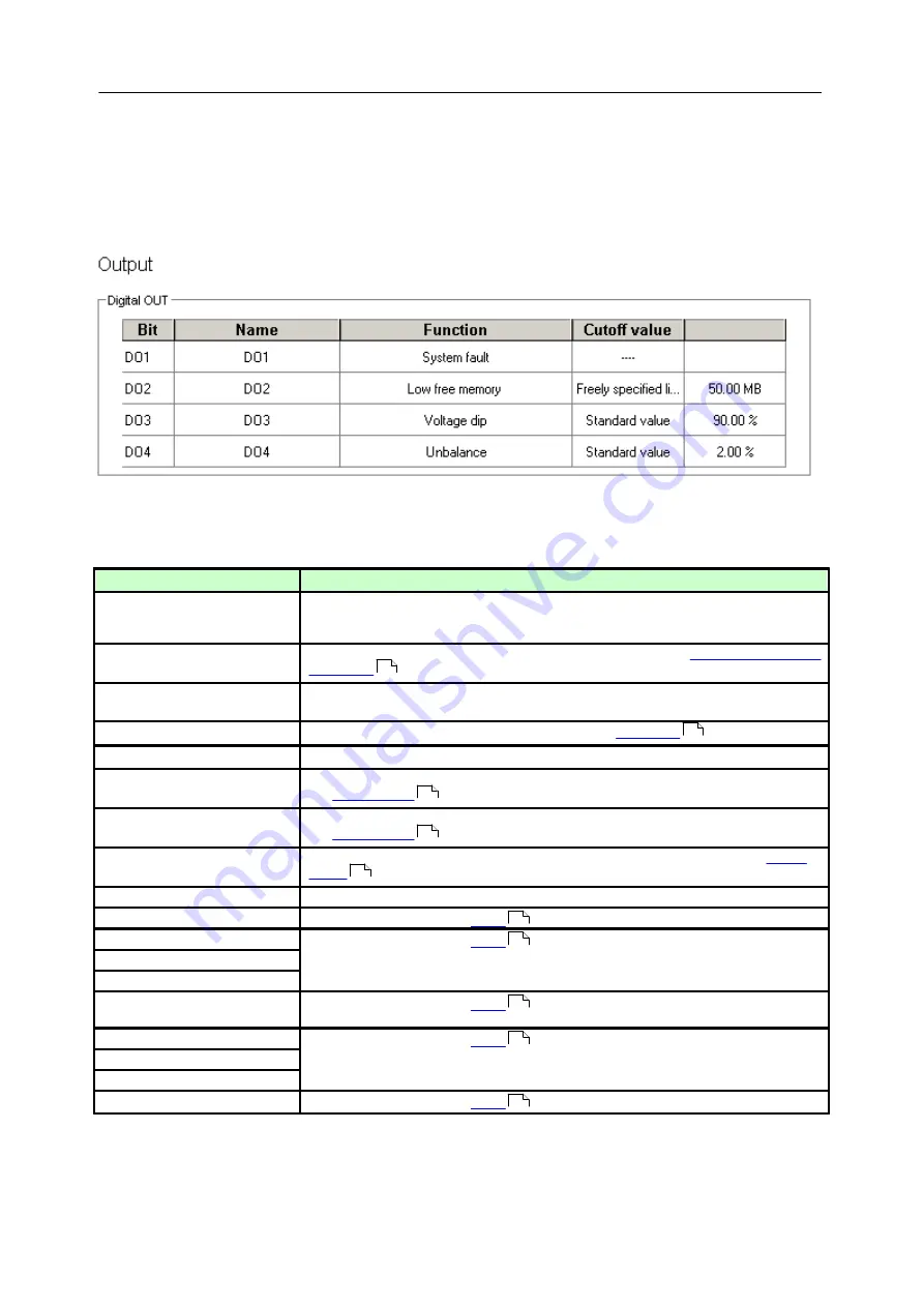 Siemens SICAM Q80 System Manual Download Page 55