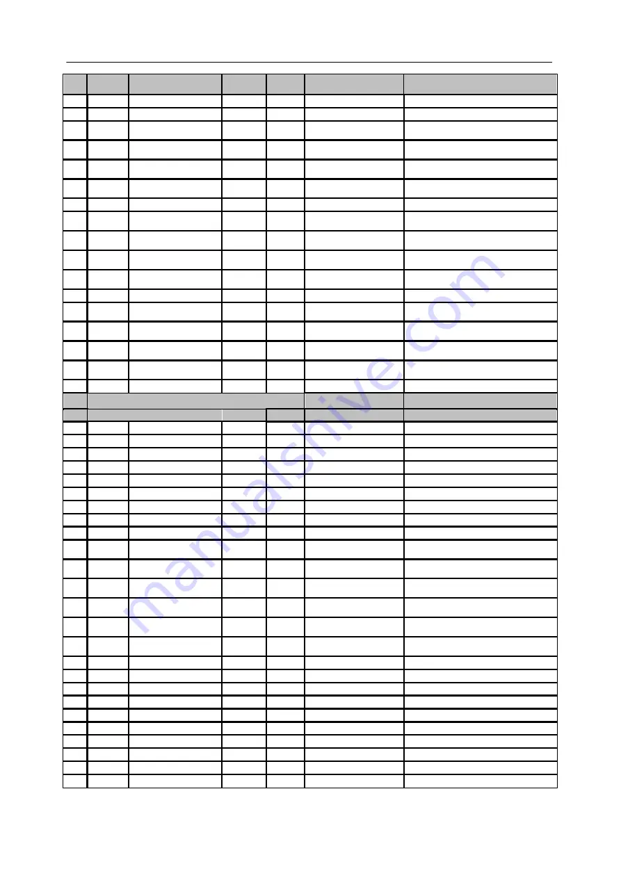 Siemens SICAM Q80 System Manual Download Page 89