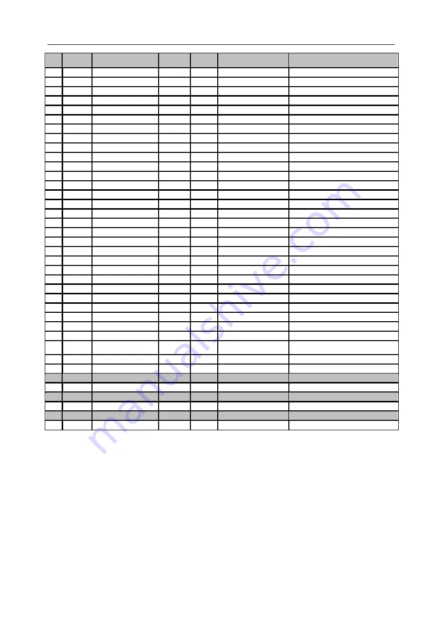 Siemens SICAM Q80 System Manual Download Page 93