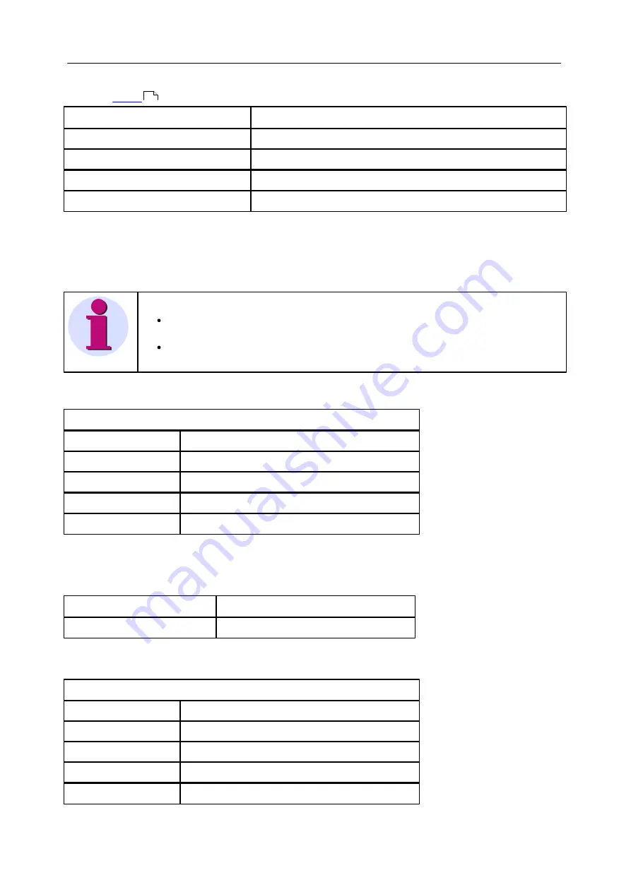 Siemens SICAM Q80 System Manual Download Page 153