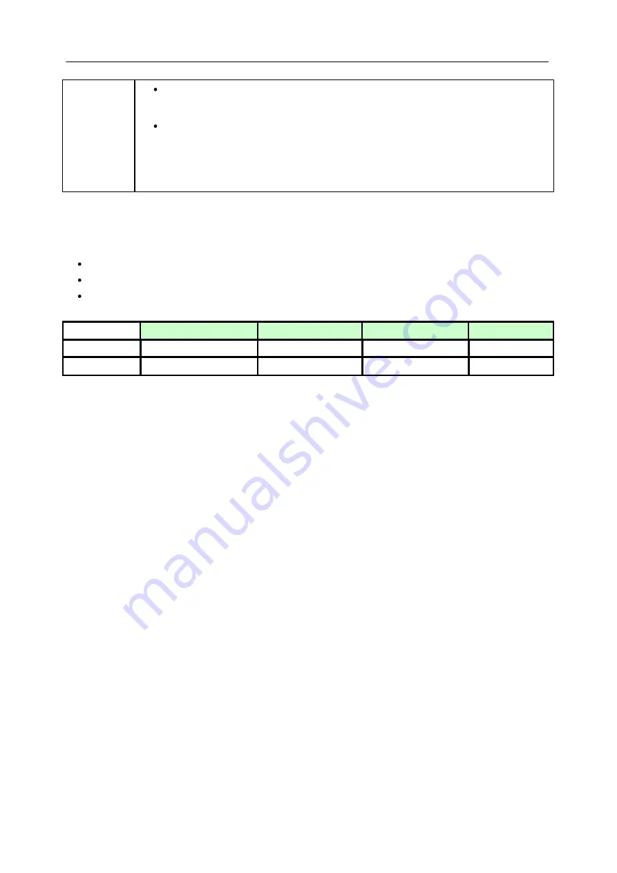 Siemens SICAM Q80 System Manual Download Page 204