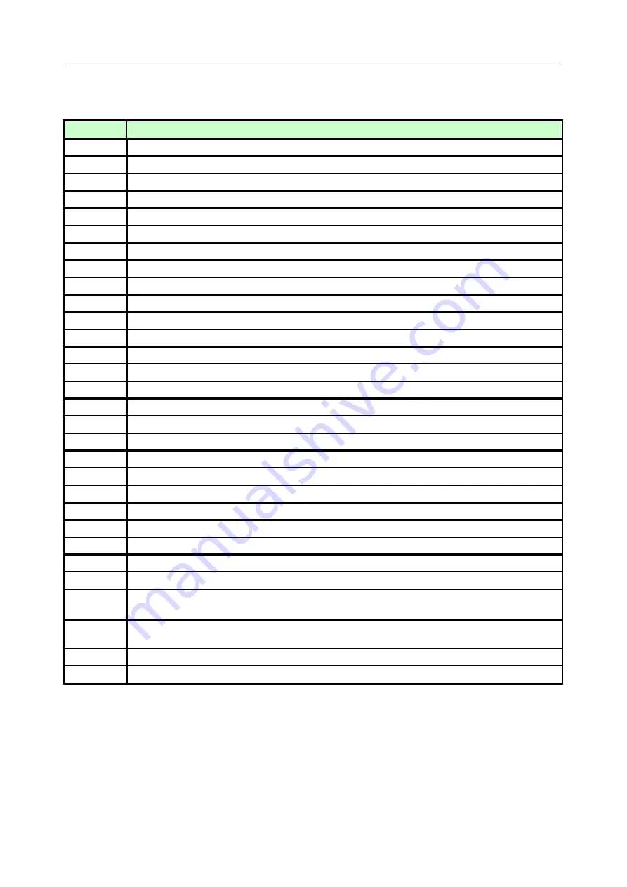 Siemens SICAM Q80 System Manual Download Page 235