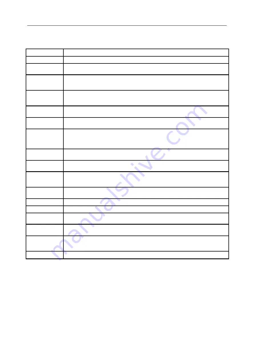 Siemens SICAM Q80 System Manual Download Page 236