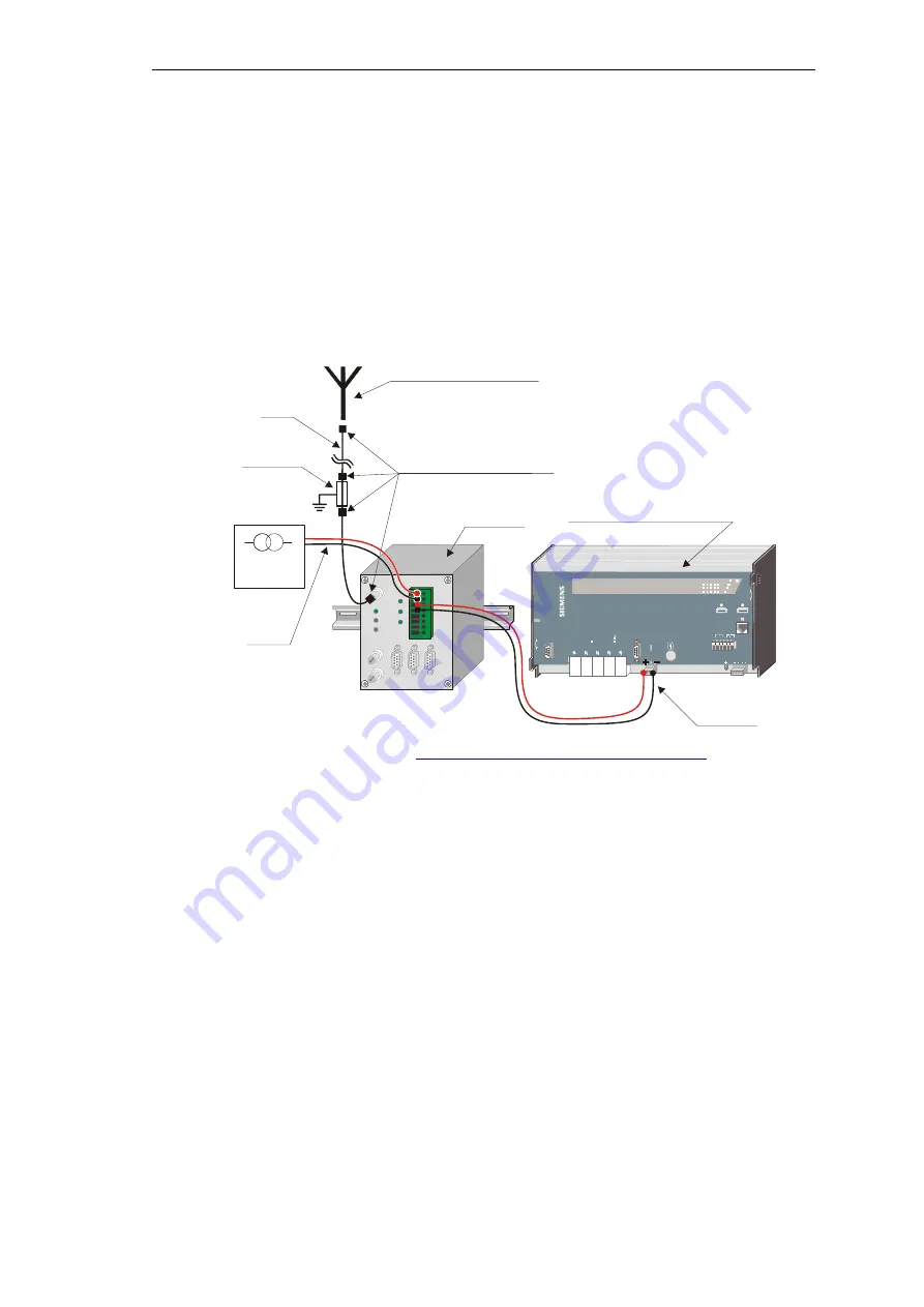 Siemens SICAM TM Скачать руководство пользователя страница 63