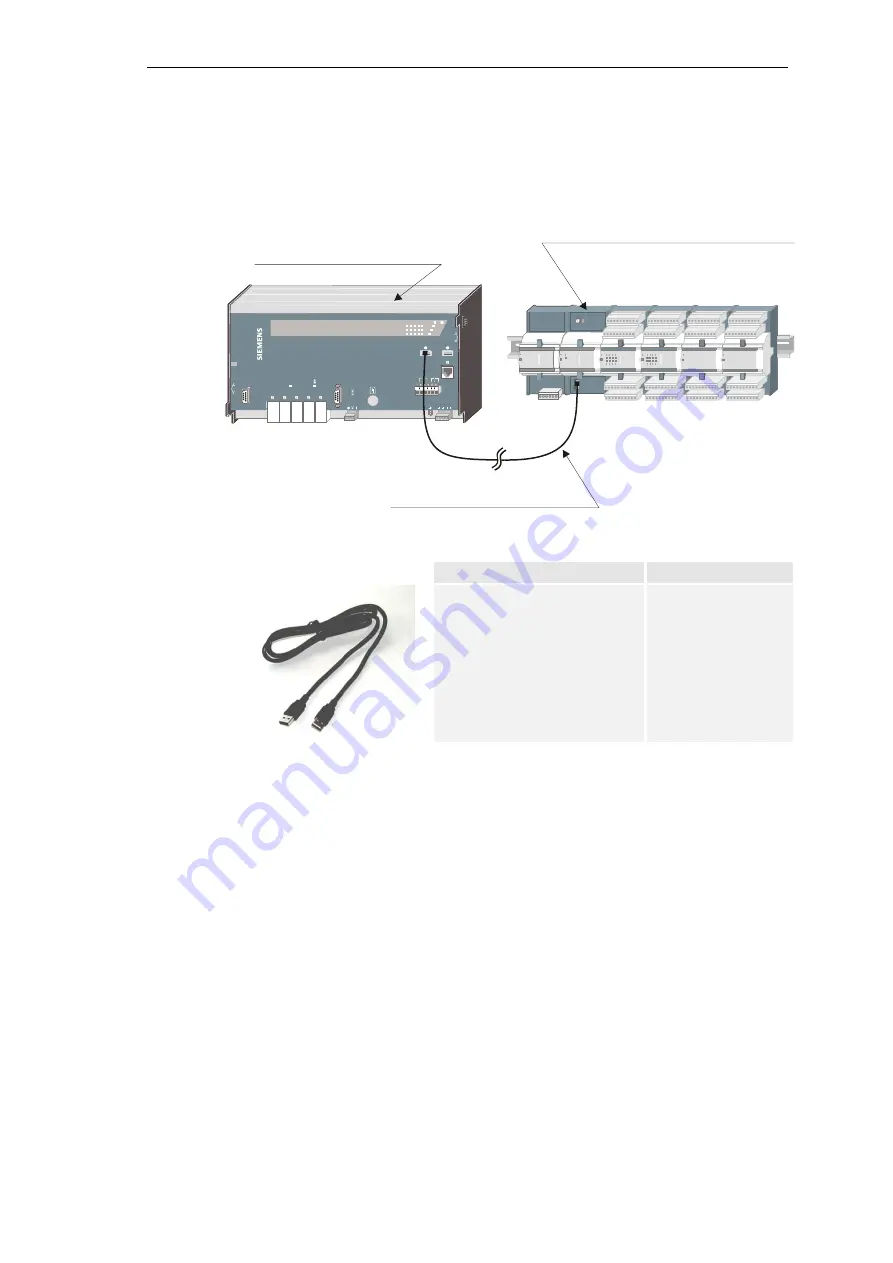 Siemens SICAM TM Скачать руководство пользователя страница 77