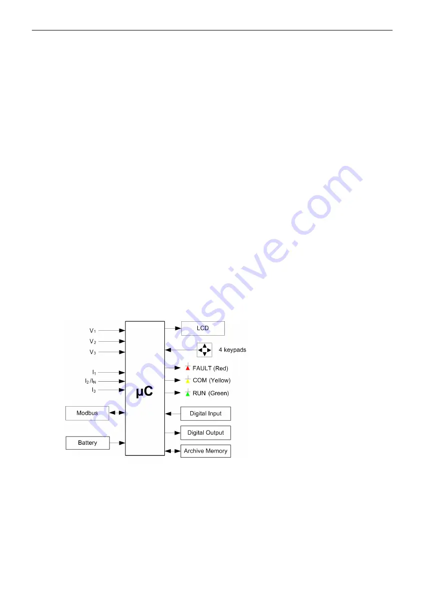 Siemens SICAM Manual Download Page 22