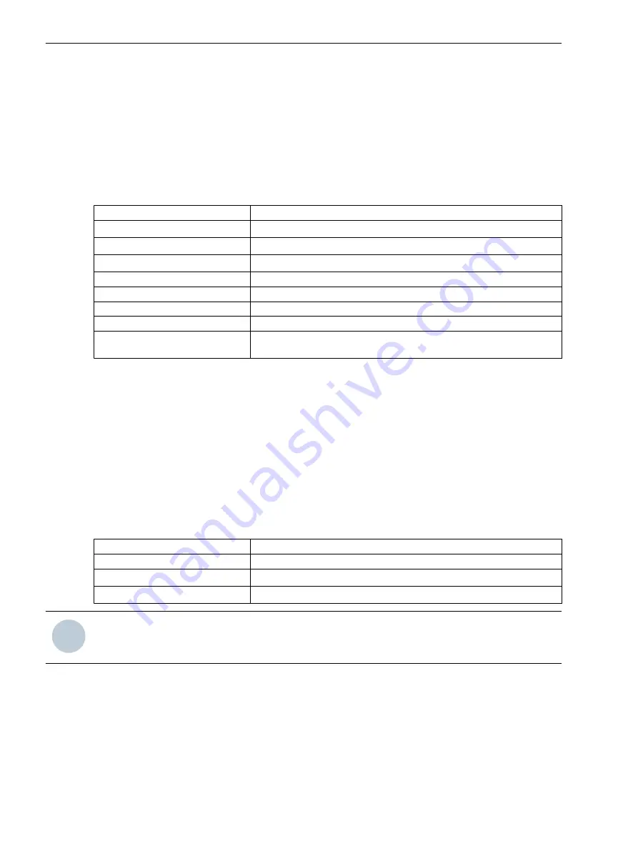 Siemens SICAM Manual Download Page 30