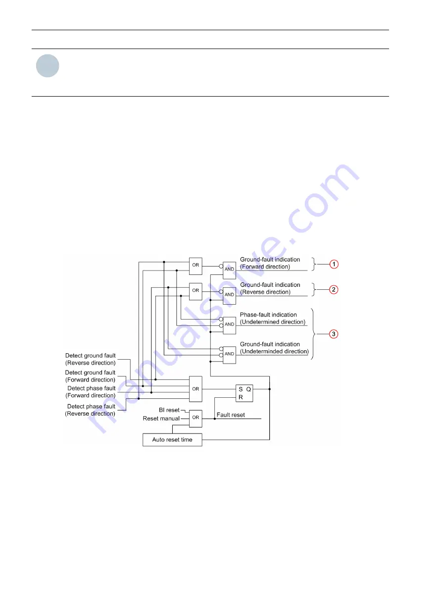 Siemens SICAM Manual Download Page 32