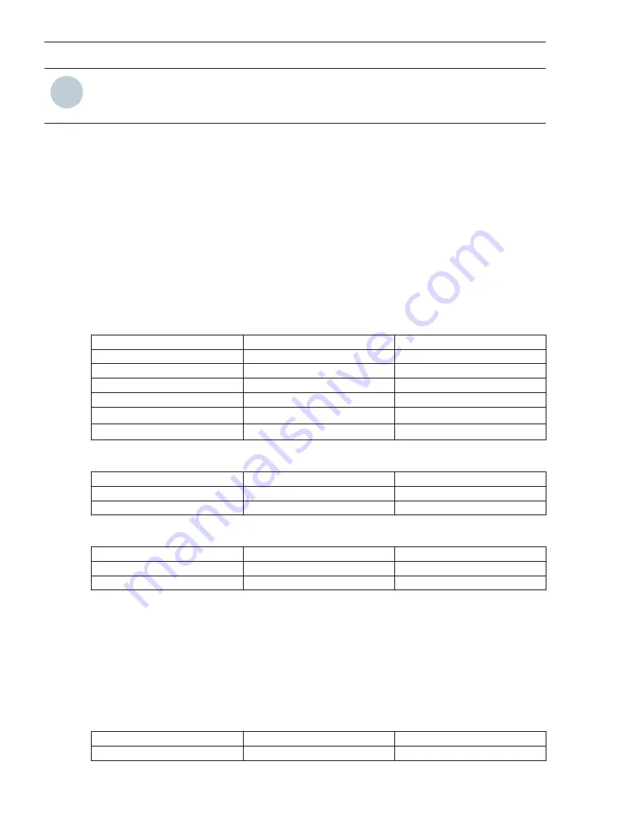 Siemens SICAM Manual Download Page 36