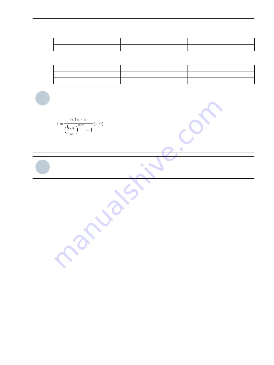 Siemens SICAM Manual Download Page 37