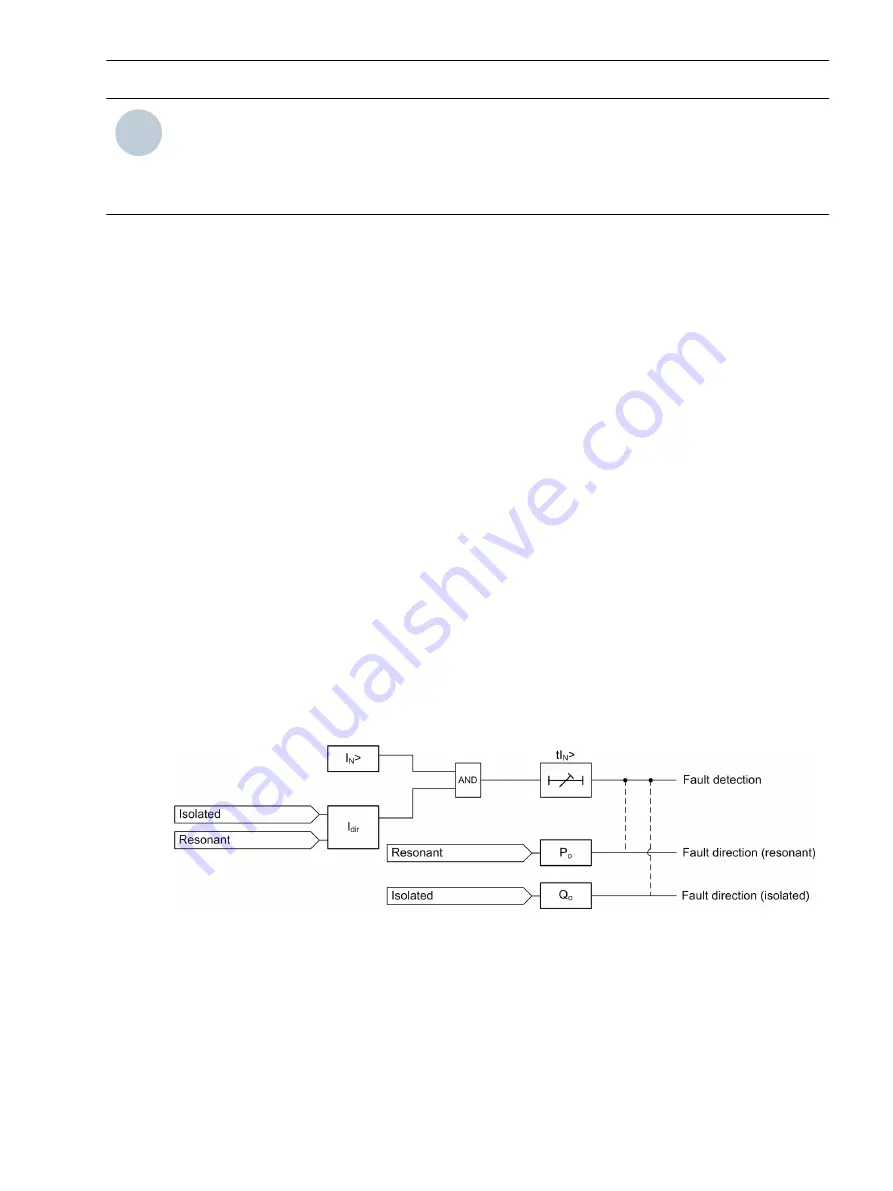 Siemens SICAM Manual Download Page 45