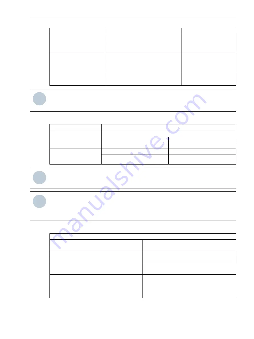 Siemens SICAM Manual Download Page 63