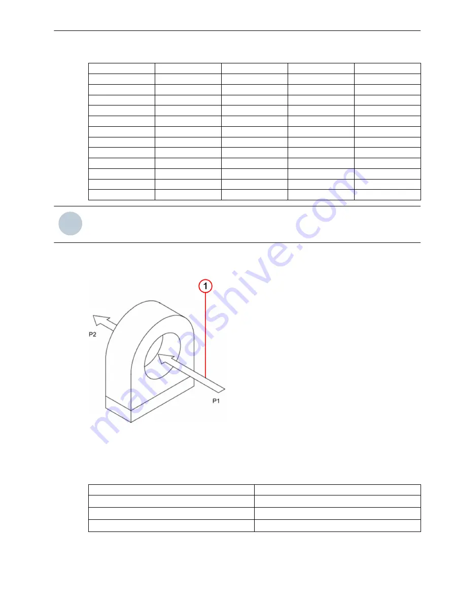 Siemens SICAM Manual Download Page 75