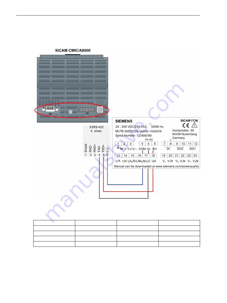 Siemens SICAM Manual Download Page 78