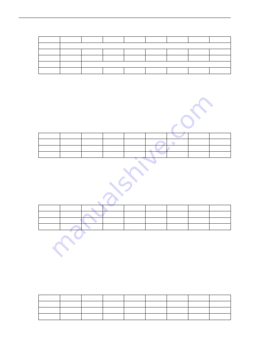 Siemens SICAM Manual Download Page 112