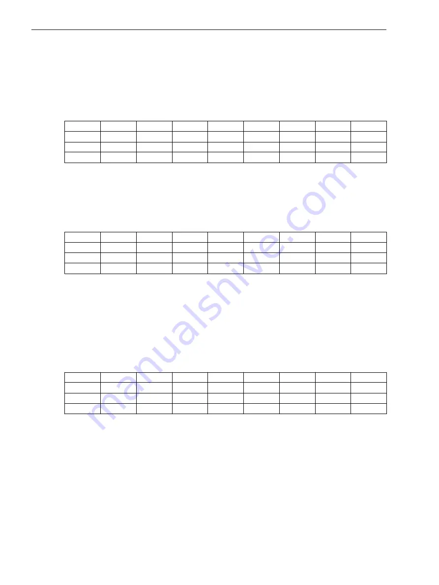 Siemens SICAM Manual Download Page 114