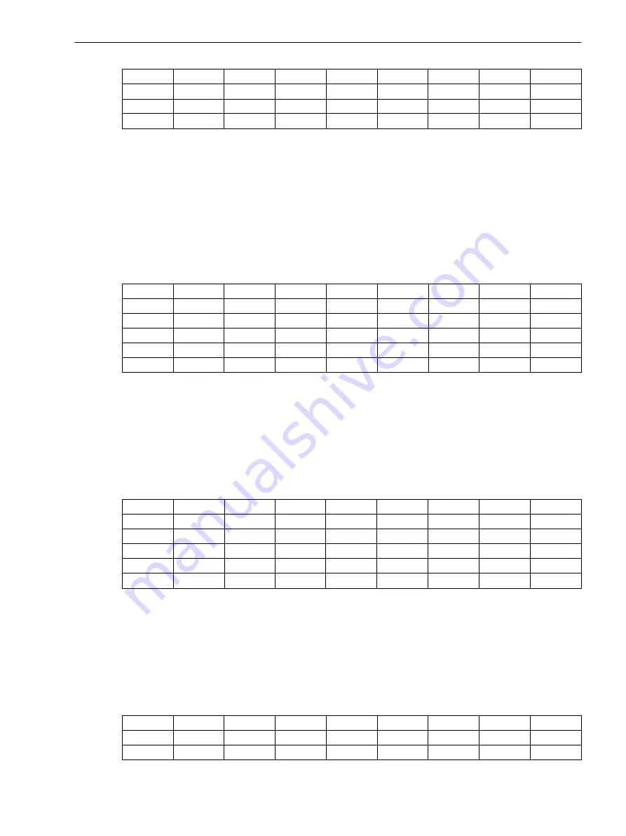 Siemens SICAM Manual Download Page 115