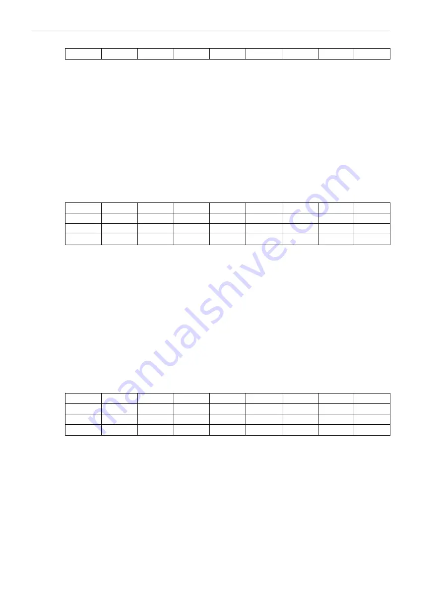 Siemens SICAM Manual Download Page 116