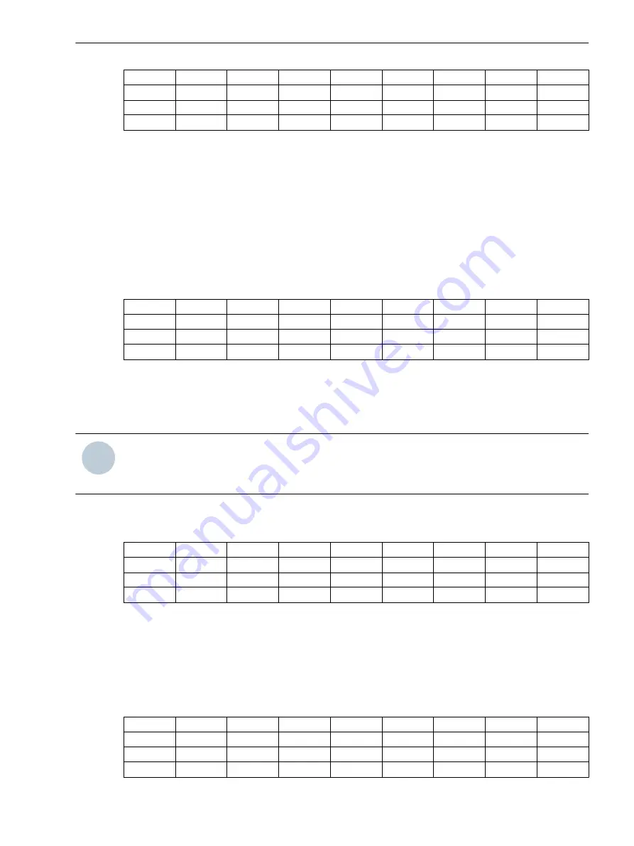 Siemens SICAM Manual Download Page 117