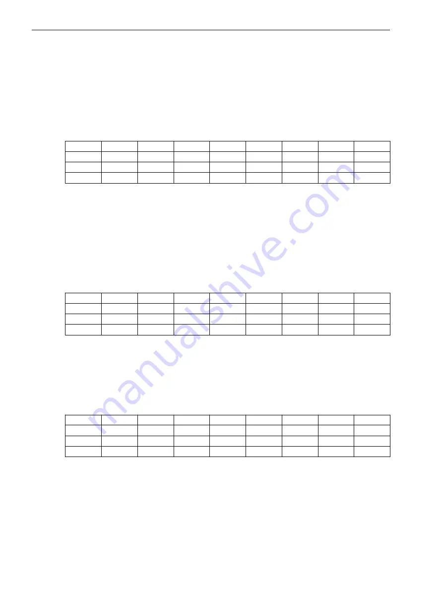 Siemens SICAM Manual Download Page 118