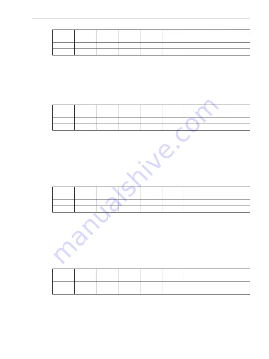 Siemens SICAM Manual Download Page 119