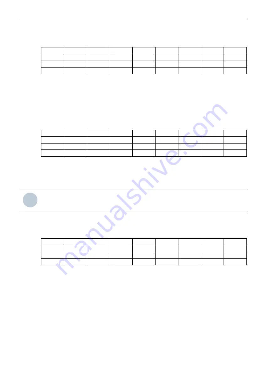 Siemens SICAM Manual Download Page 120