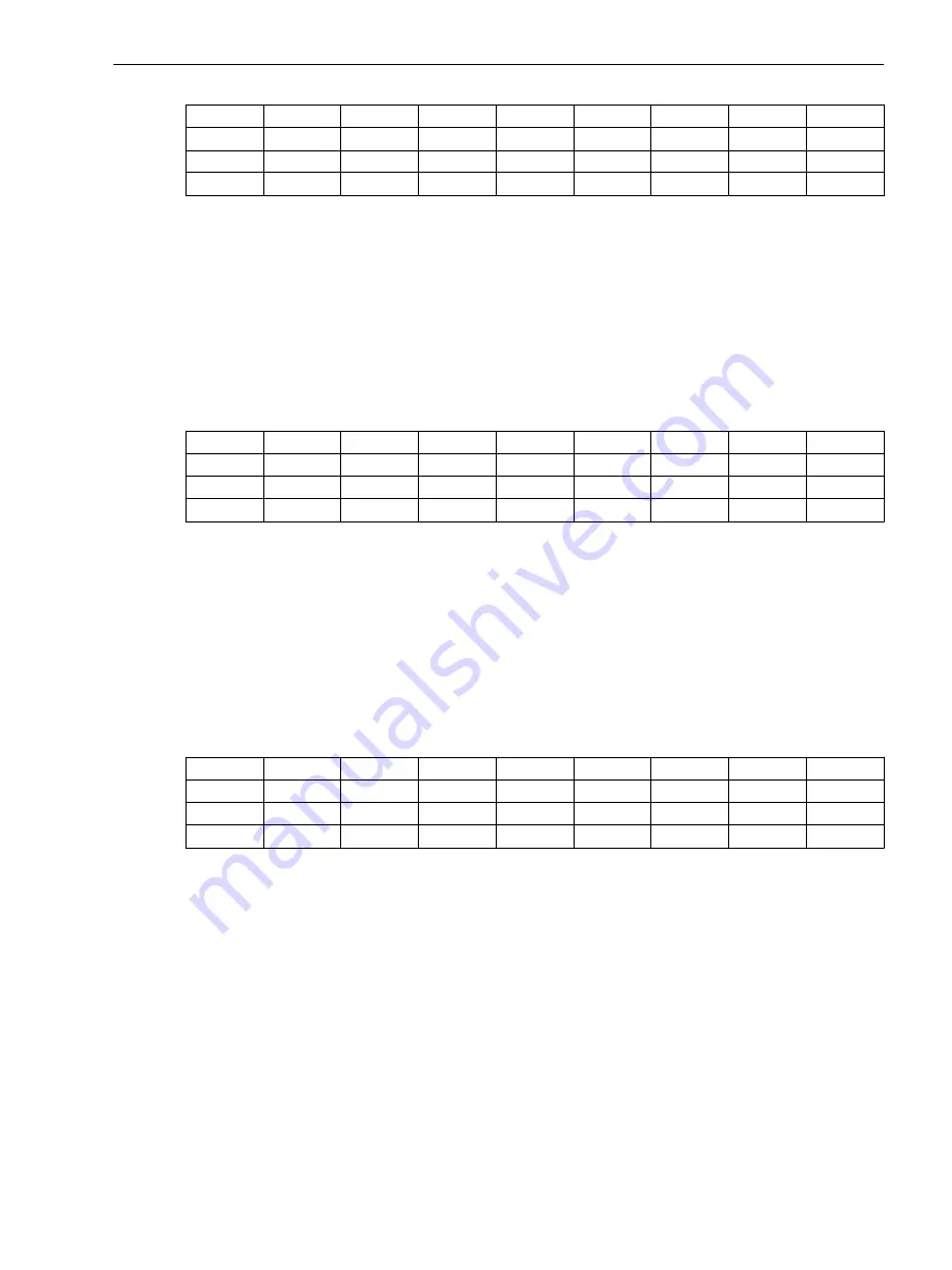 Siemens SICAM Manual Download Page 121