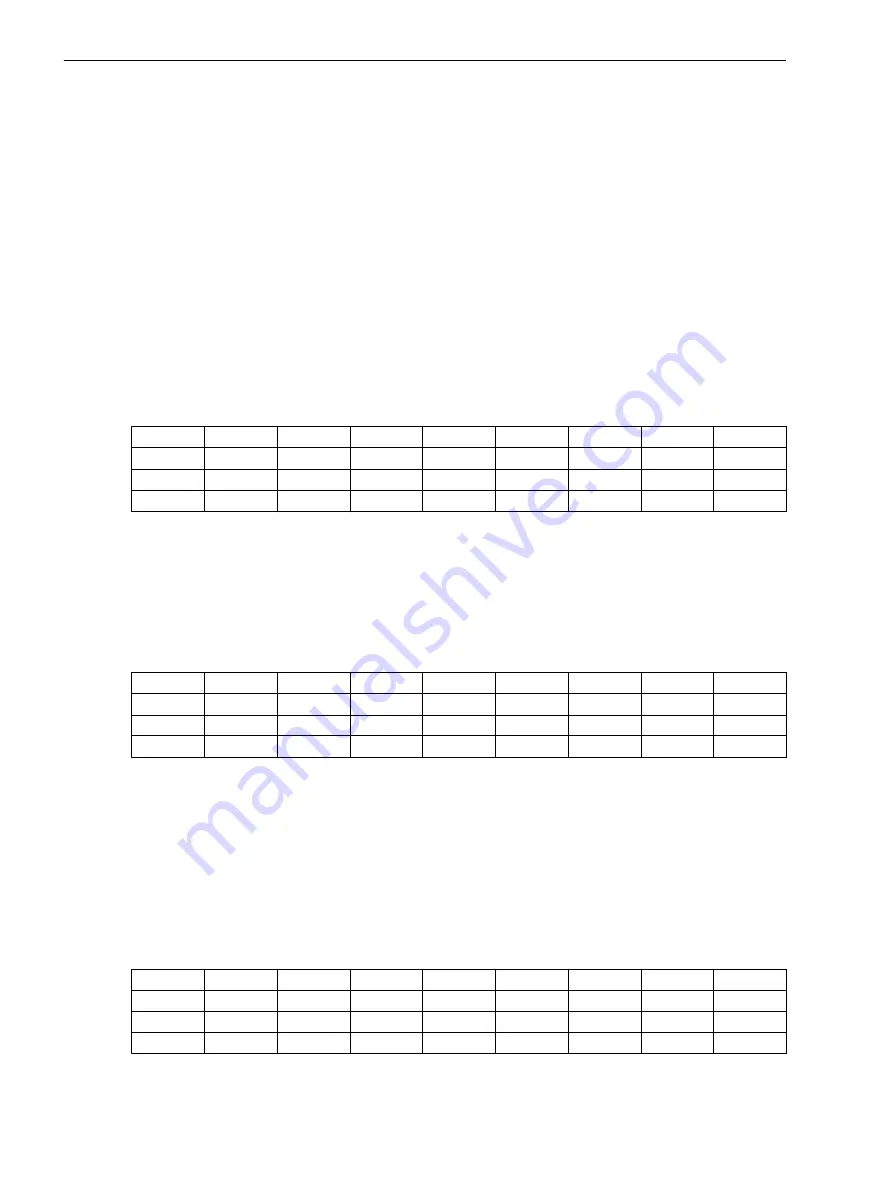 Siemens SICAM Manual Download Page 122