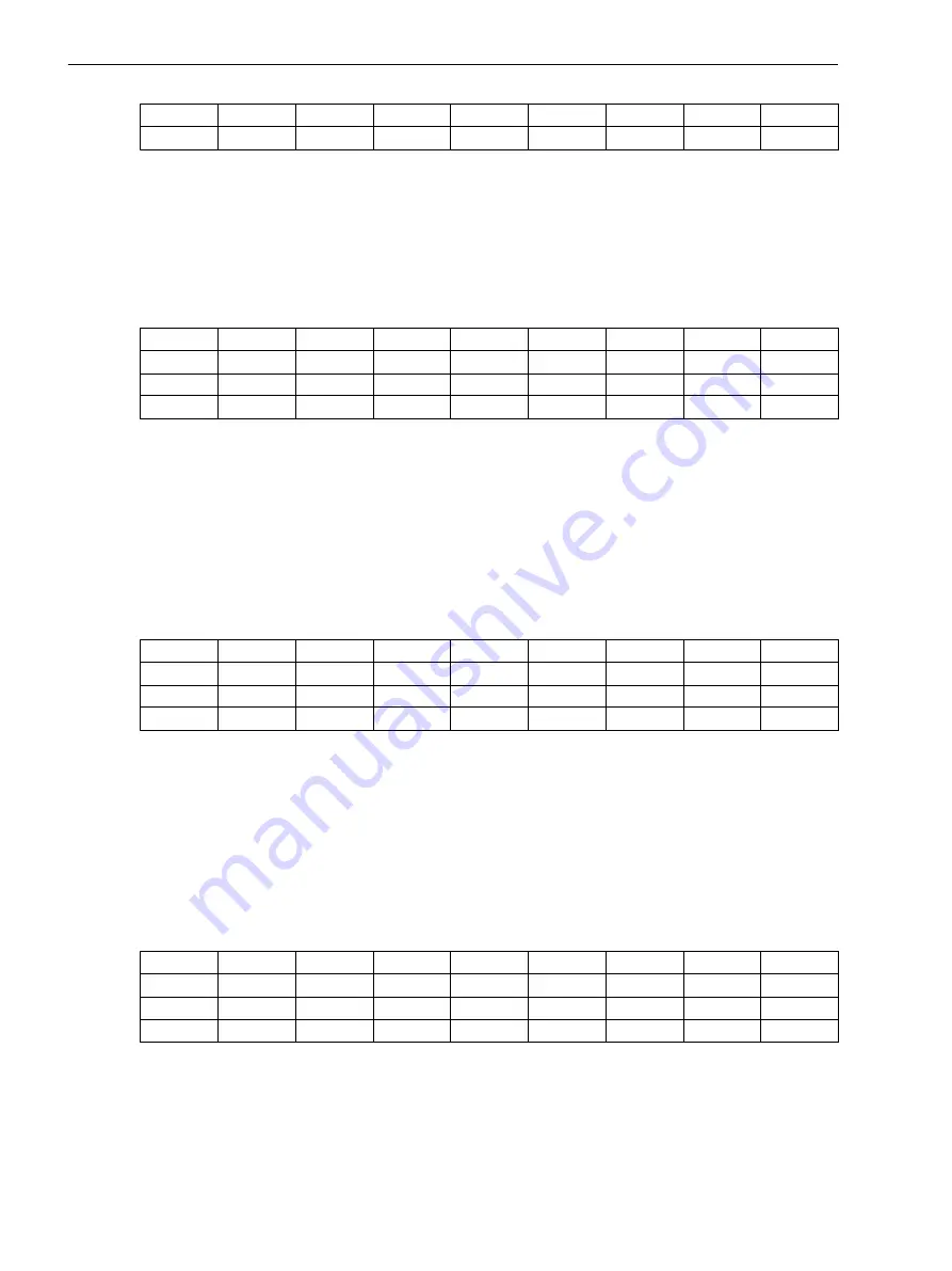 Siemens SICAM Manual Download Page 124