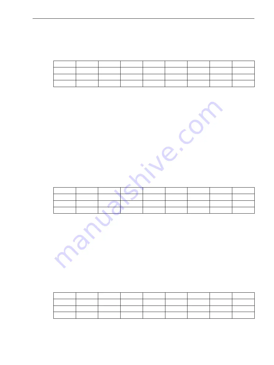 Siemens SICAM Manual Download Page 131