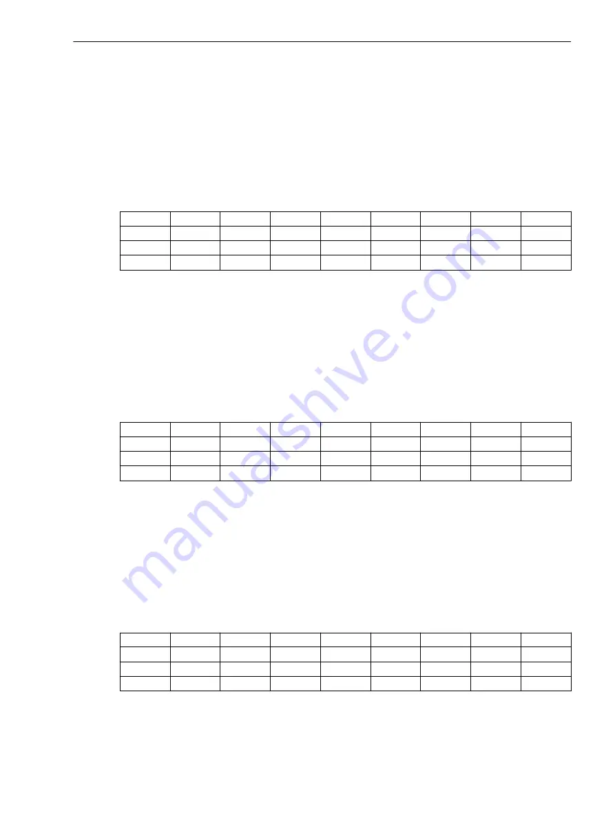 Siemens SICAM Manual Download Page 137