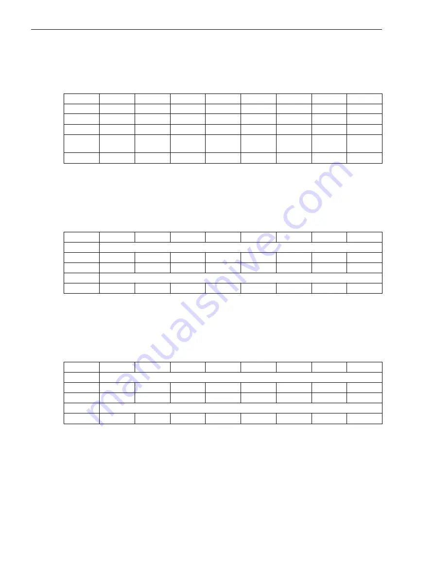 Siemens SICAM Manual Download Page 144